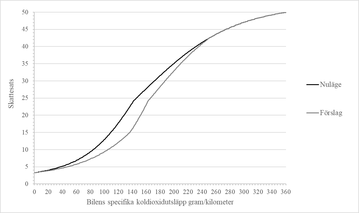 Rp 74 2018 Rd